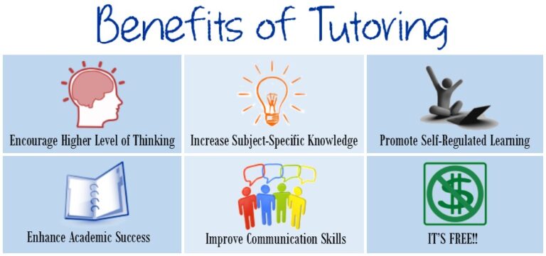 benefits of tutoring 768x361